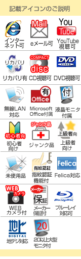 記載アイコンの説明