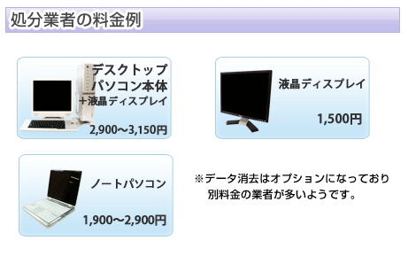 処分業者の料金例