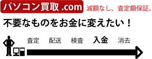 p\R.com