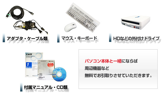 パソコンと一緒なら無料でお引取り