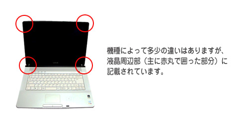 SONYノートパソコンの型番記載箇所