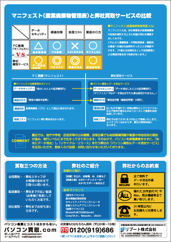 「知っていましたか？」キャンペーン