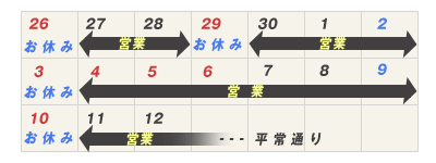 2009年 ゴールデンウィークの営業予定について